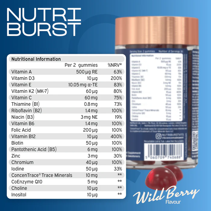 Men's Multivitamin Informed Sport